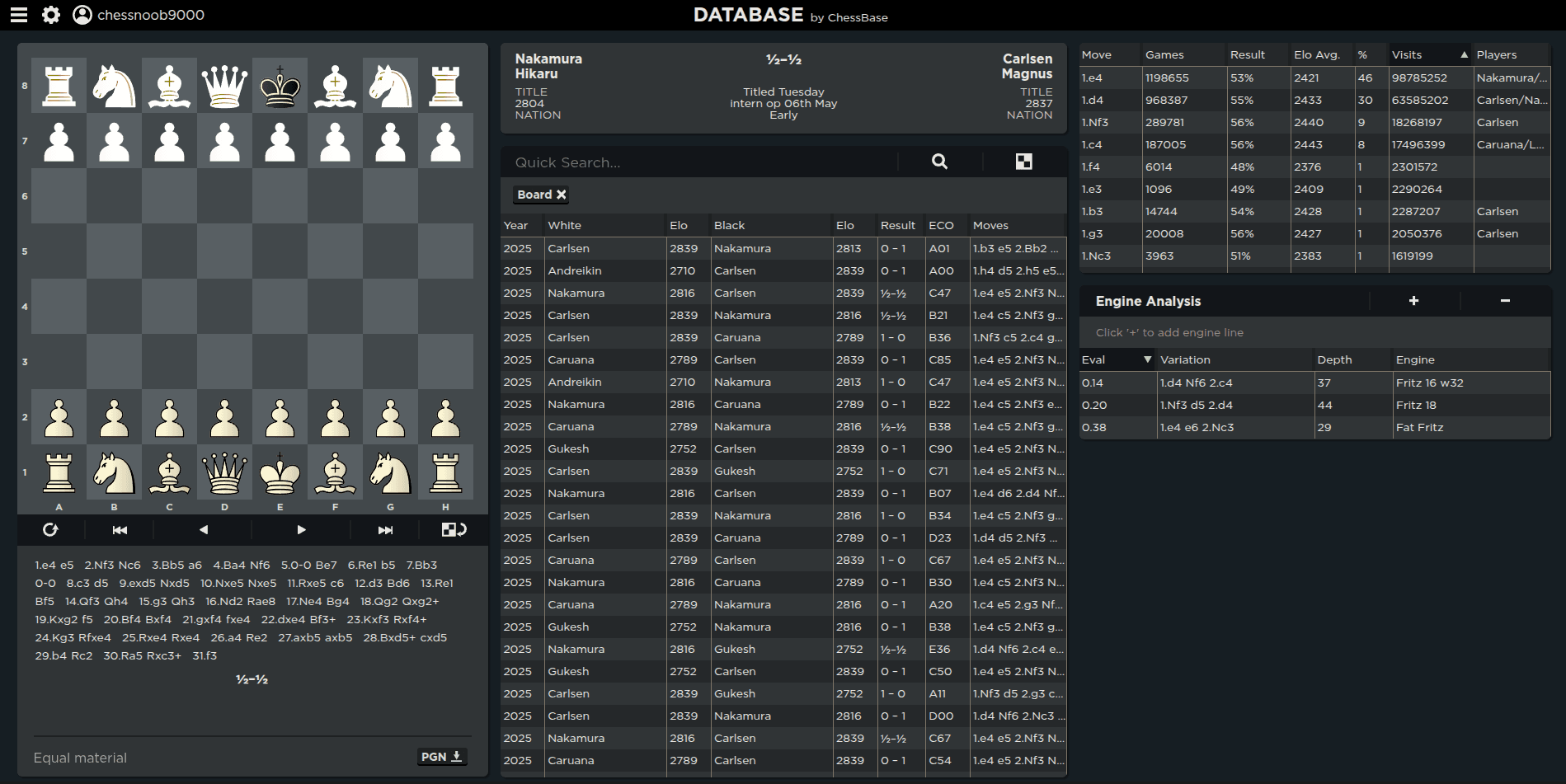 Chessbase screenshot